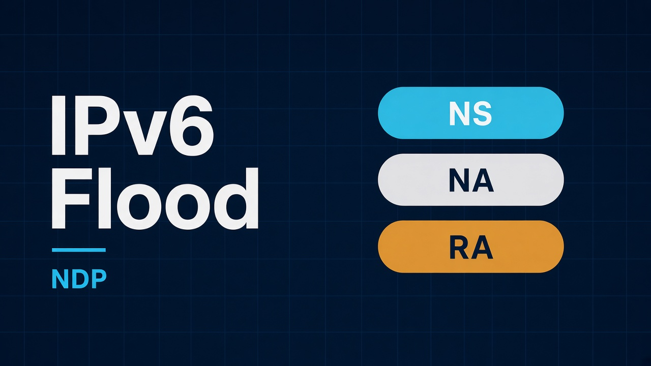 IPv6 Flood и IPv6 Neighbor Discovery Flood: атаки на IPv6-инфраструктуру