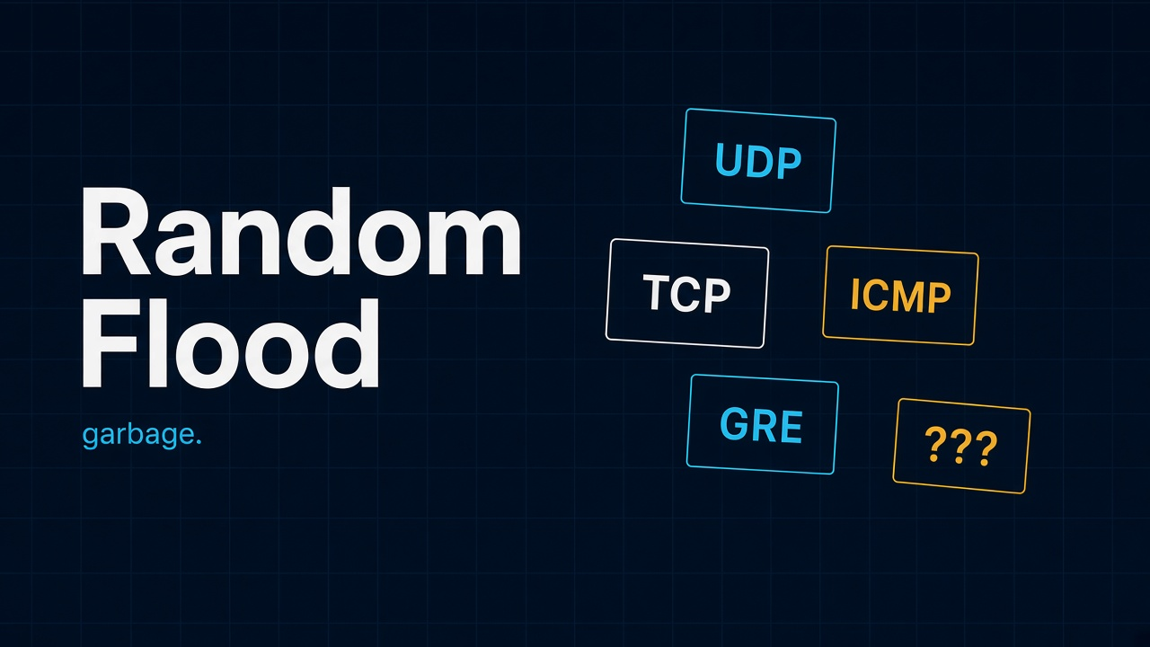 Random Packet Flood и Garbage Packet Flood: атаки случайными и некорректными пакетами